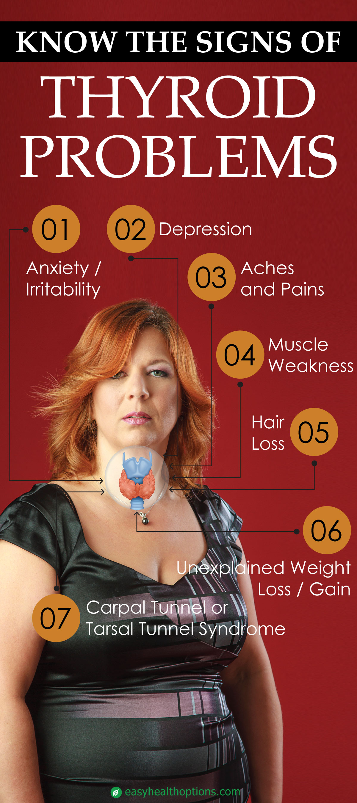 7 Signs Of Thyroid Problems infographic Easy Health Options 