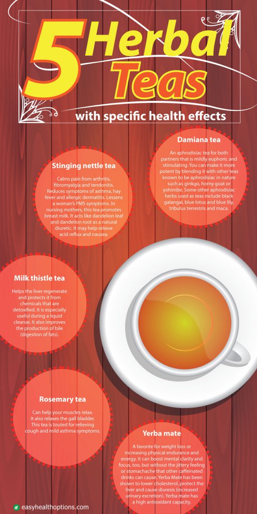 5 herbal teas with specific health effects [infographic]