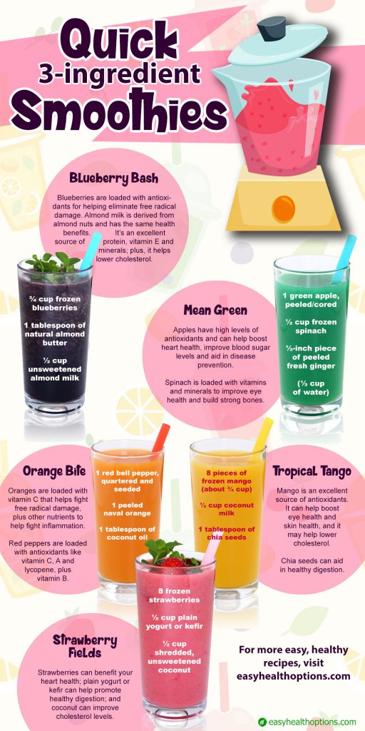 quick-3-ingredient-smoothies-infographic-easy-health-options