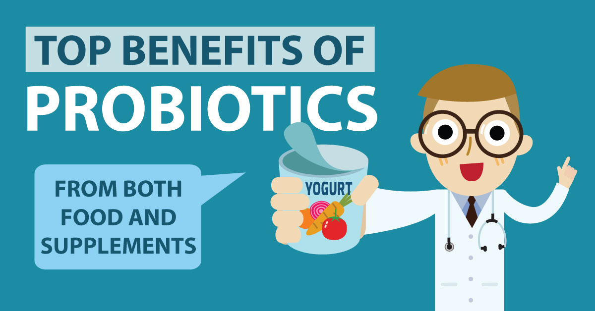 Image result for benefits of probiotics for men