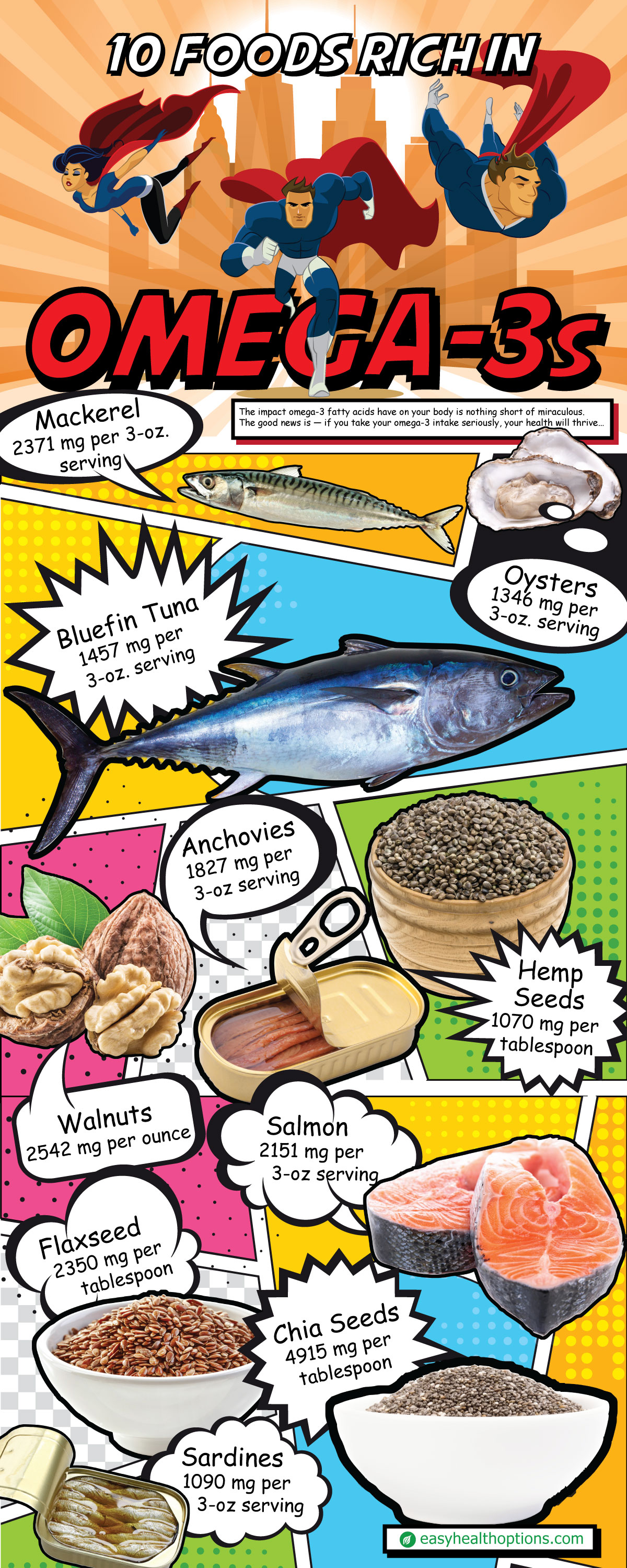 10 foods rich in omega-3s [infographic]
