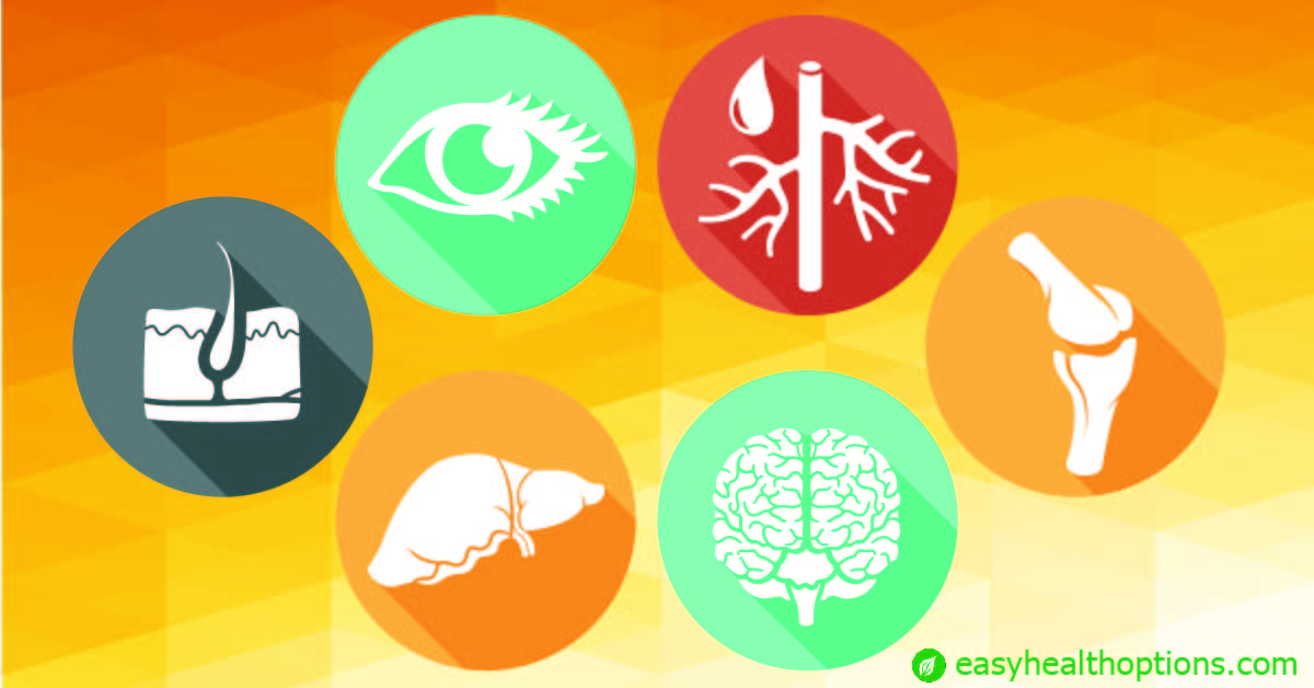 6 amazing benefits of CoQ10 [infographic] Easy Health Options®