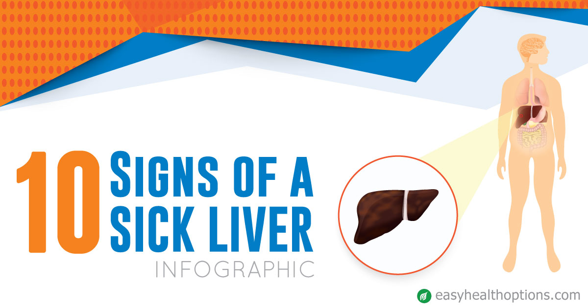 Signs Of A Sick Liver Infographic Easy Health Options