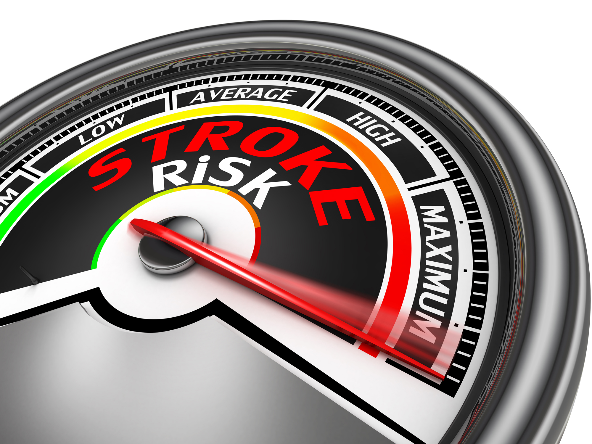 How To Measure Stroke Risk