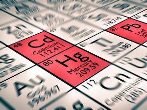 Heavy metals concept