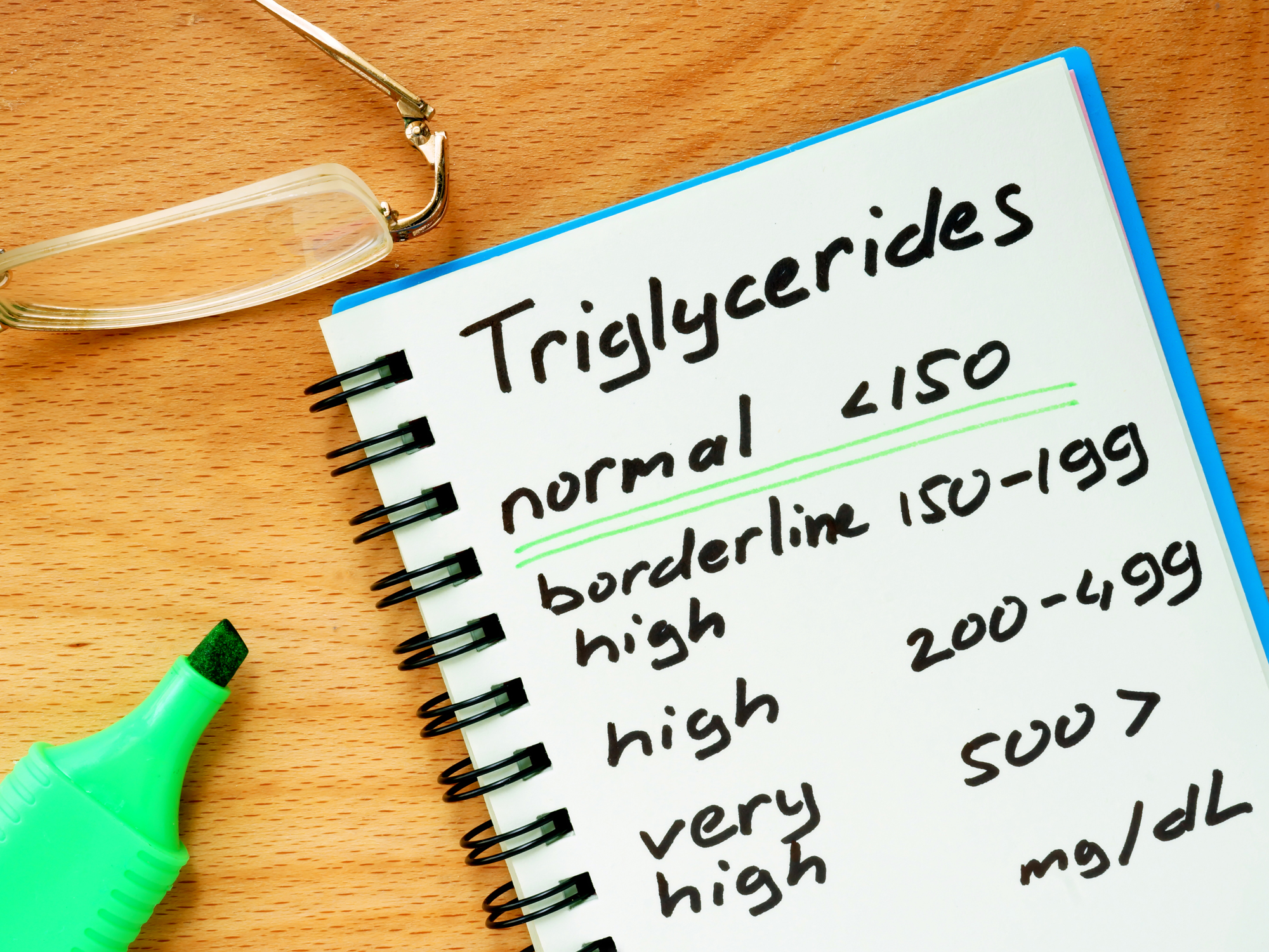 The truth about those triglycerides