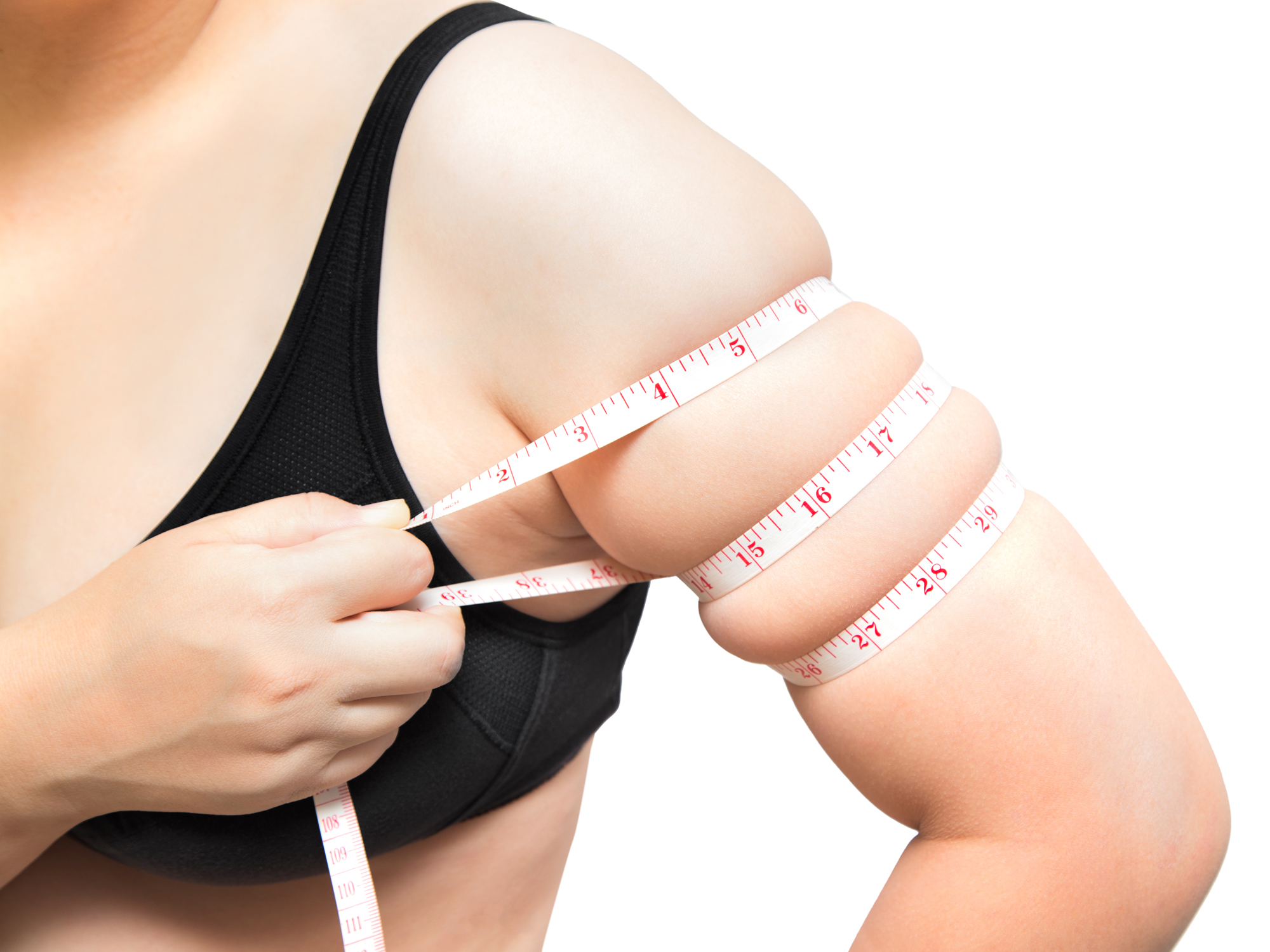 A better way to measure body fat is a better way to measure disease risk