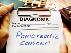 Pancreatic Cancer