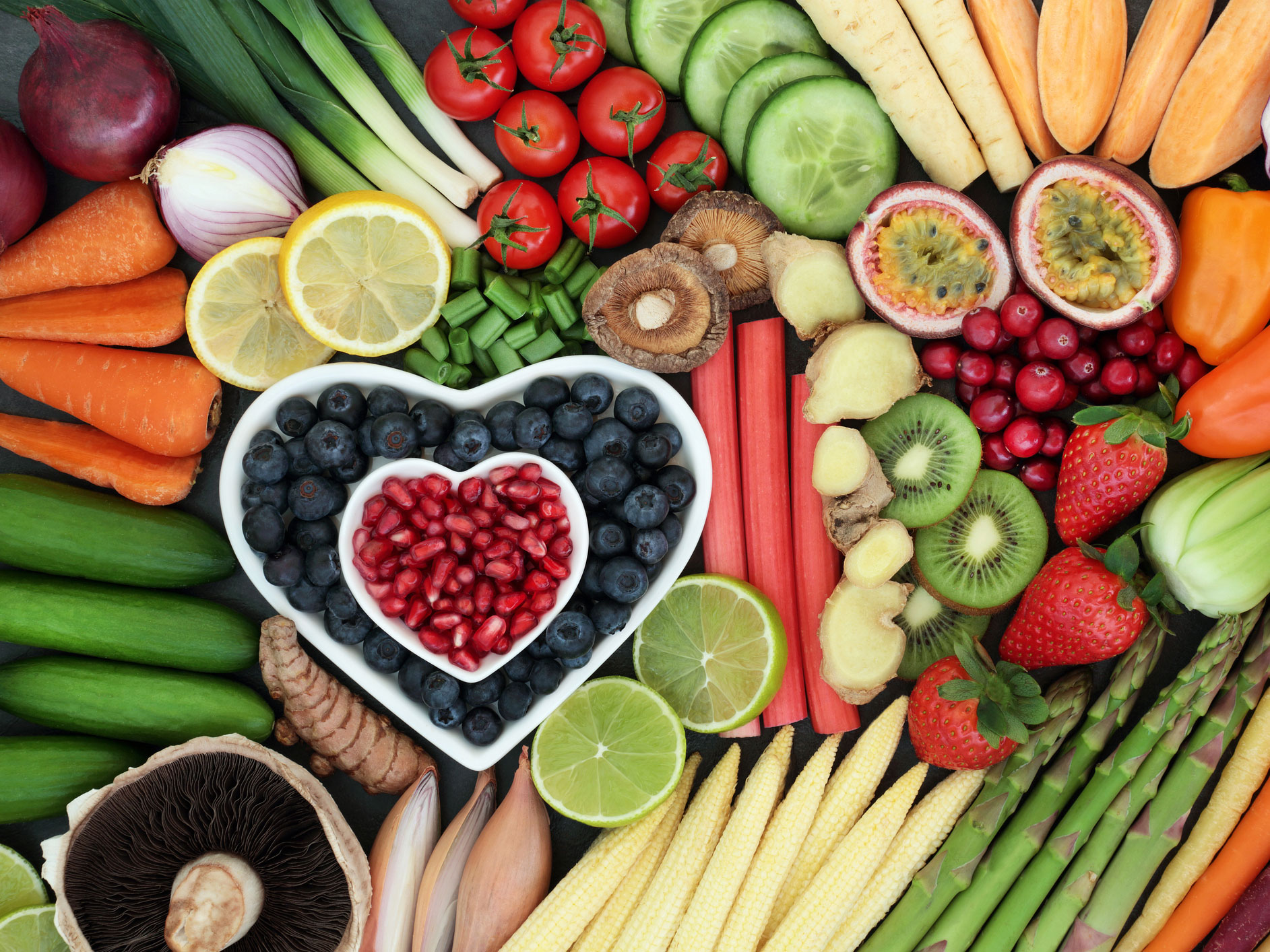 This is the diet that could save your heart