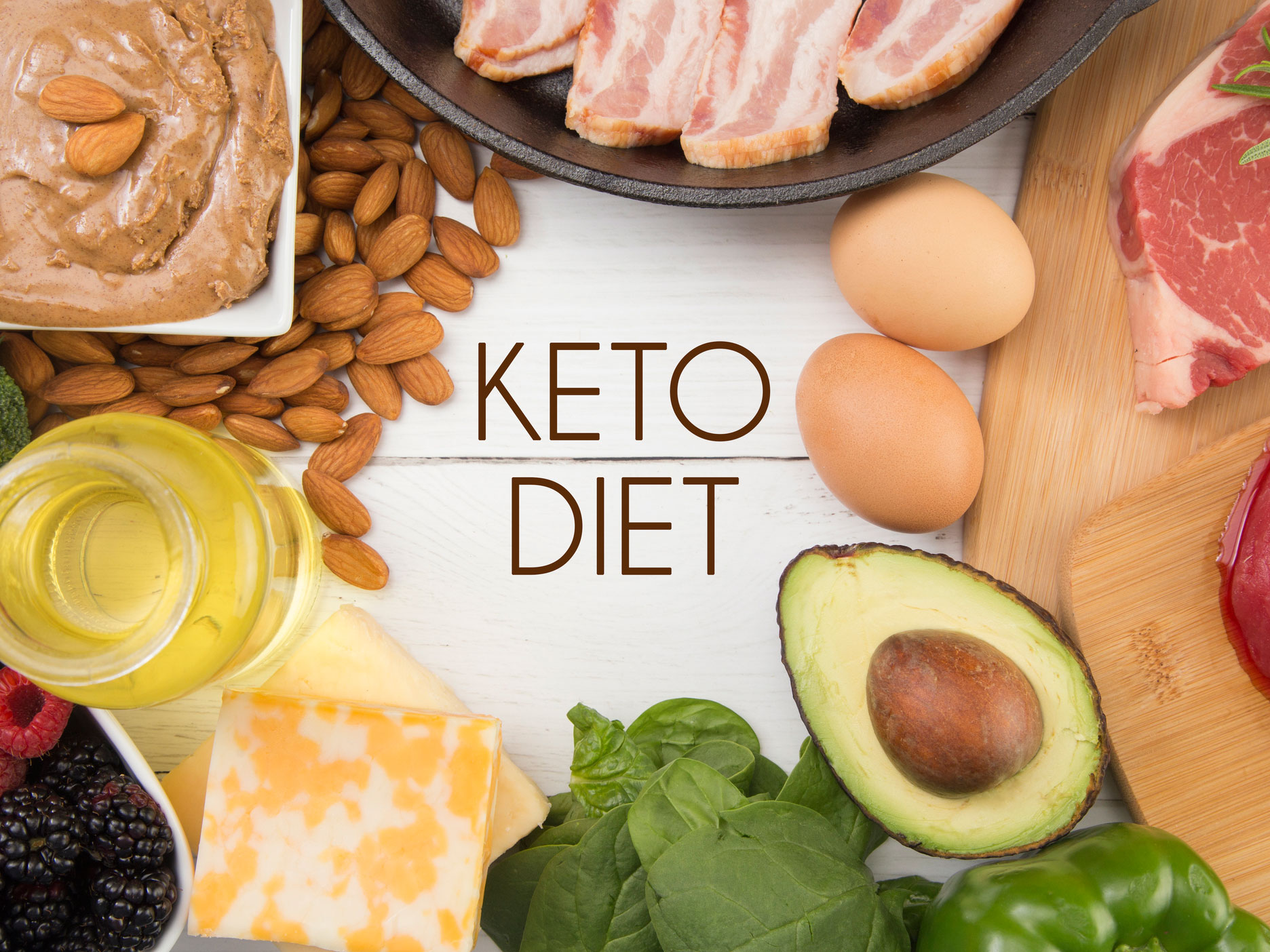 The anti-cancer potential of Keto