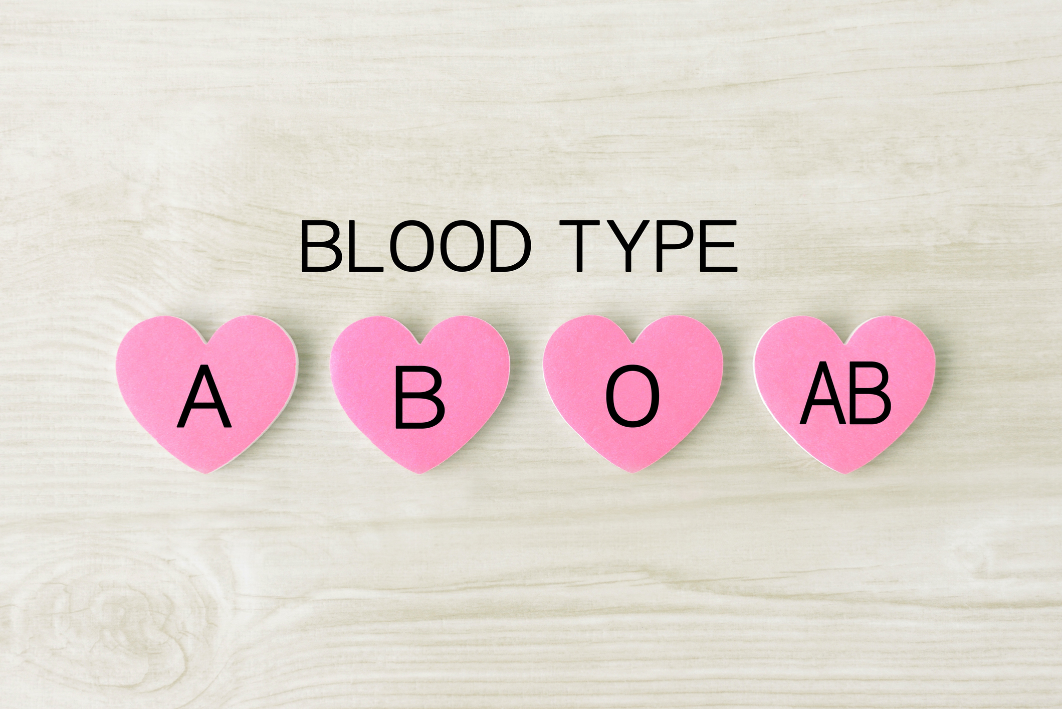 Does your blood type increase your risk for certain diseases?