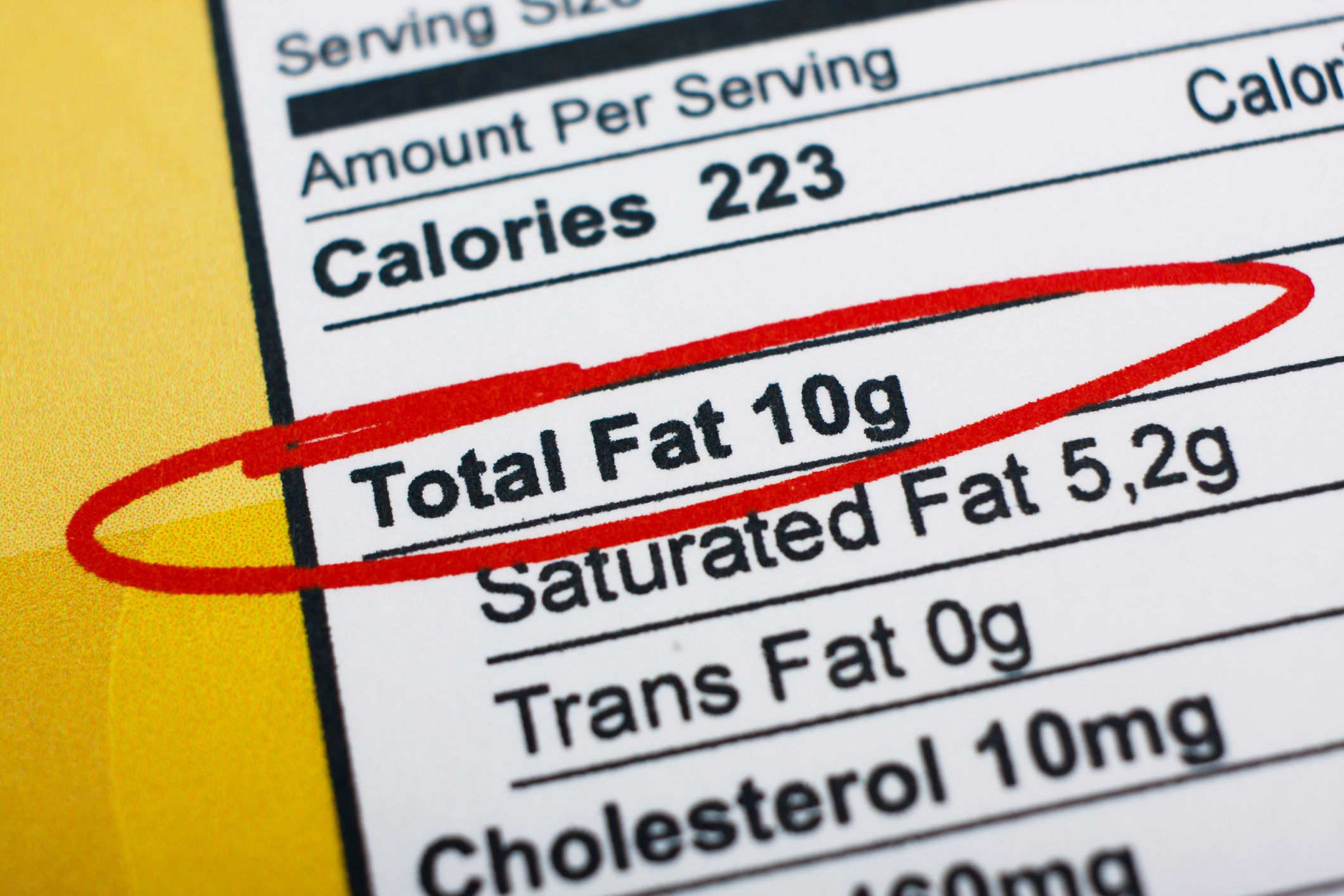 Why giving up saturated fats can lead to heart trouble